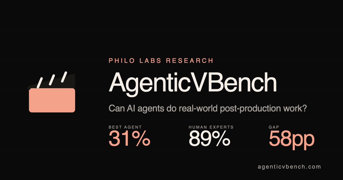 agenticvbench.com image
